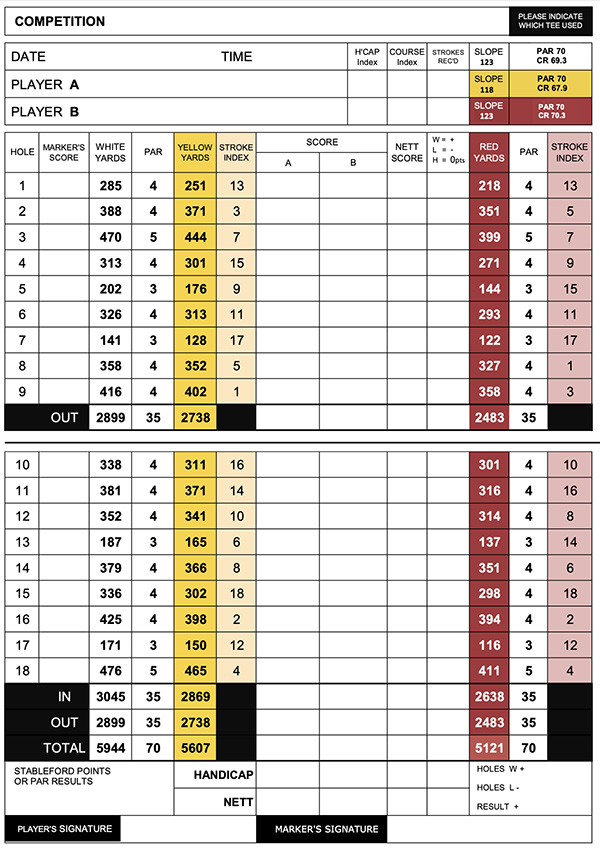 Horsehay Village Golf Club Card